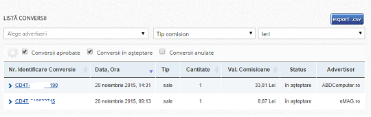 Teapa de la Profishare de Black Friday